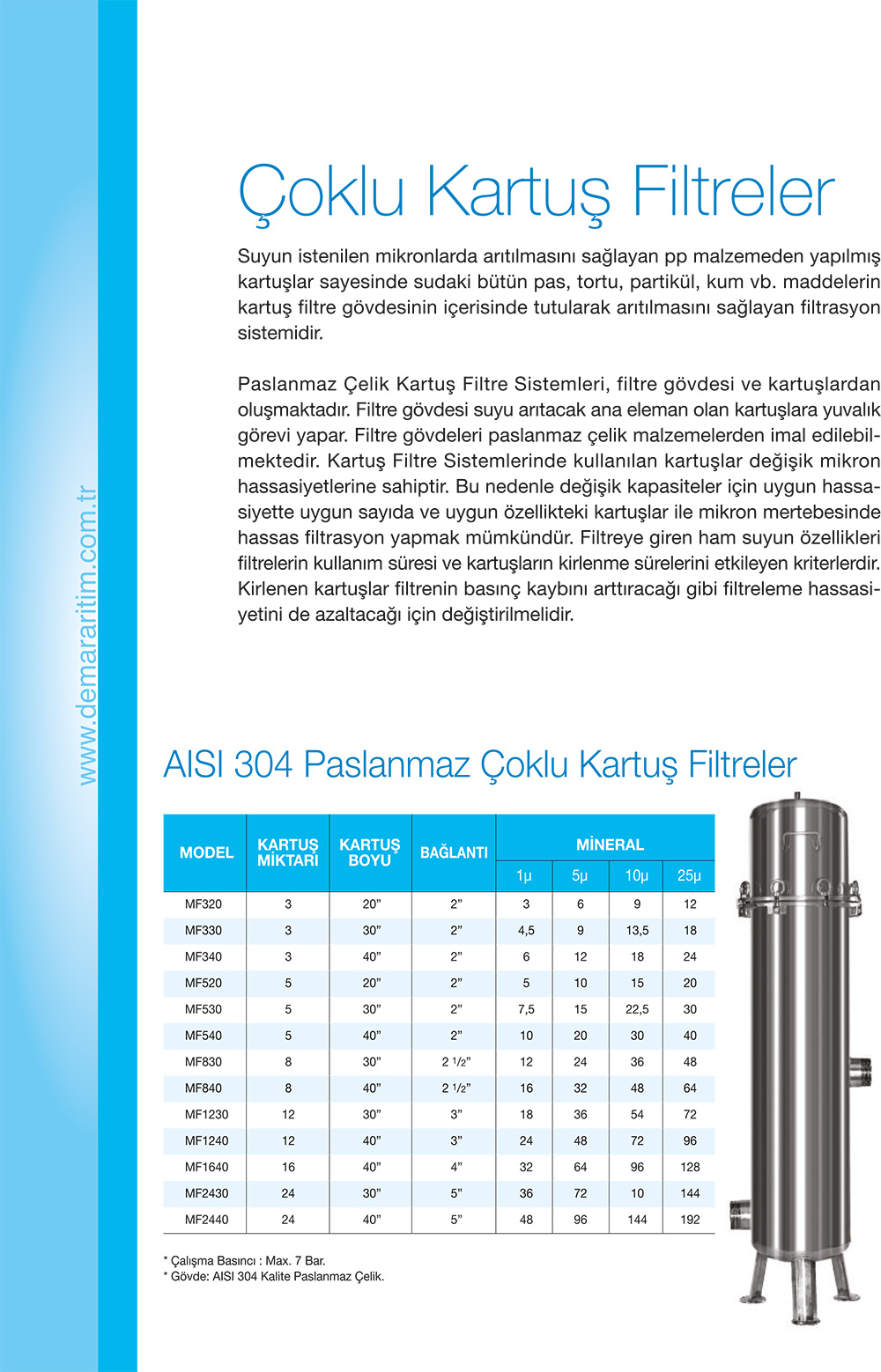 Çoklu Kartuş Filtreler