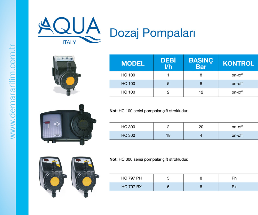 Dozaj Pompaları