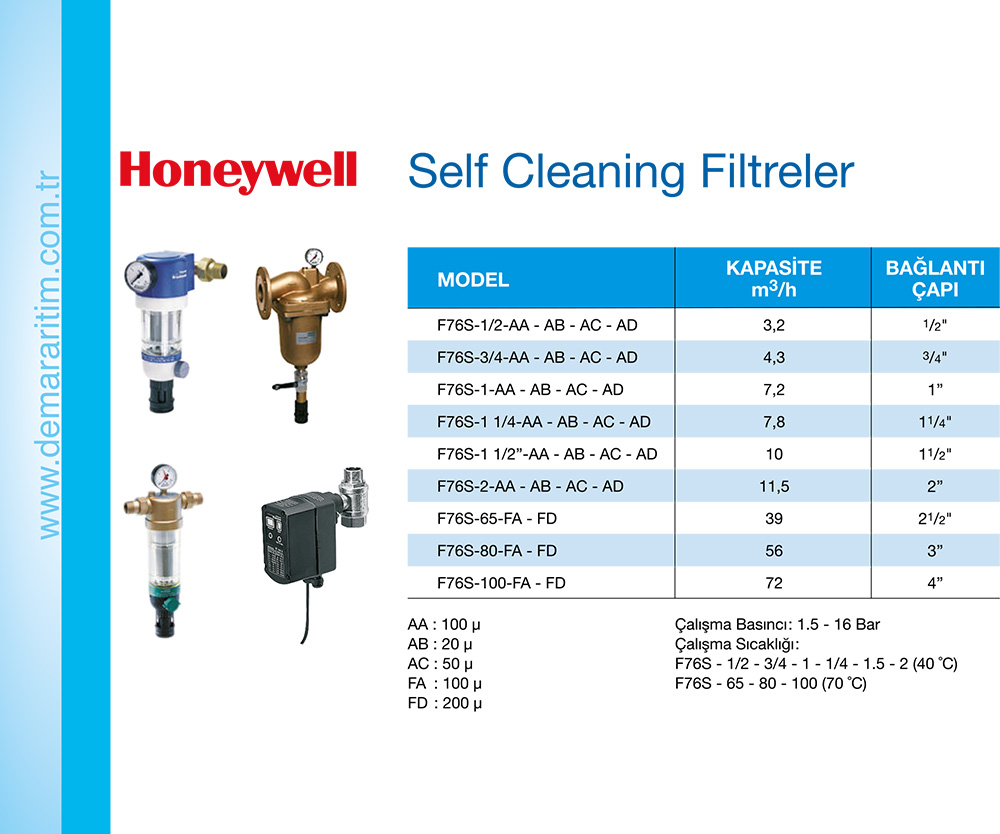 Self Cleaning Filtreler